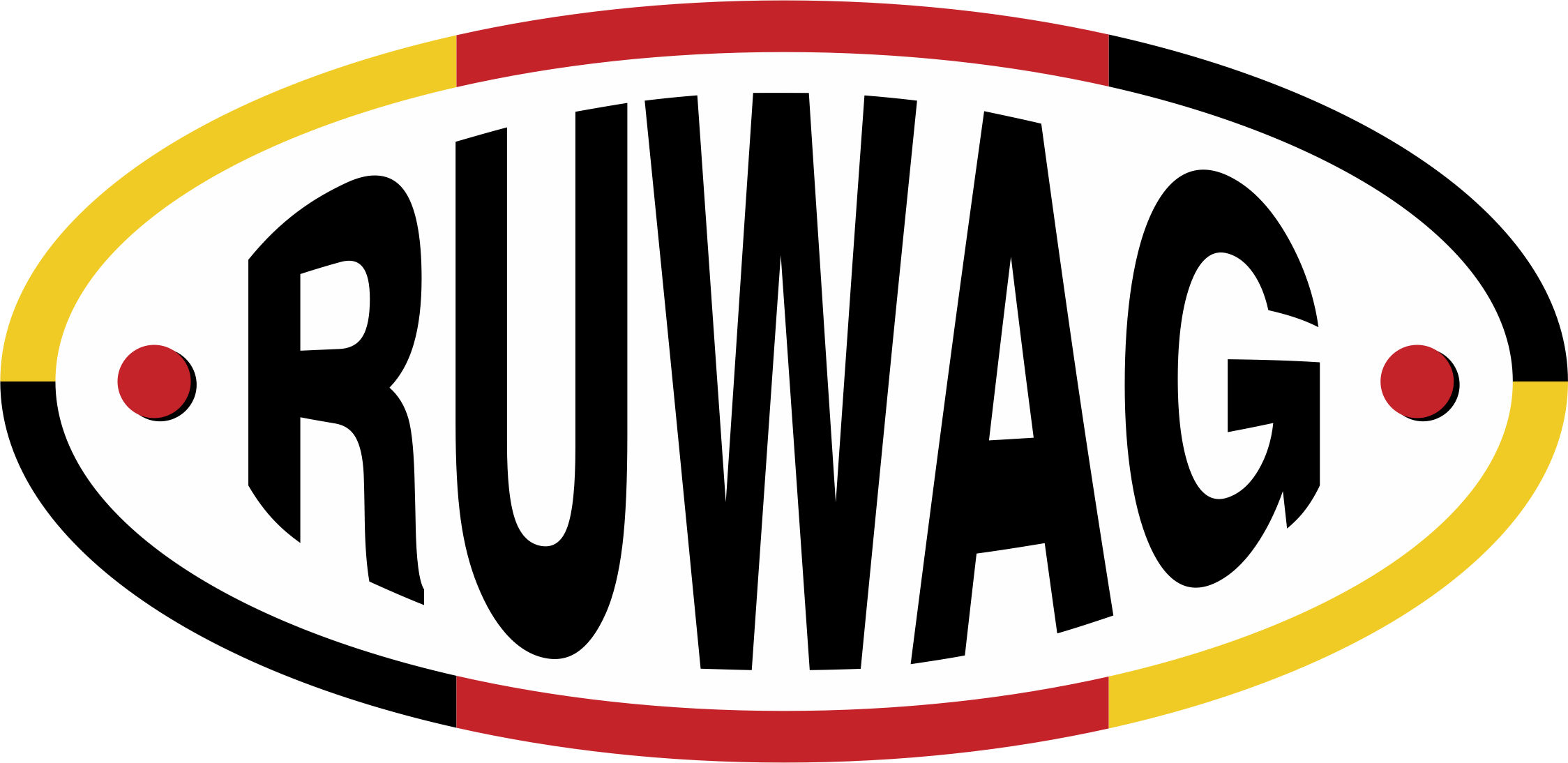 Ruwag Training Academy